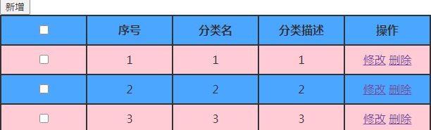 JQ实现列表的动态增加和删除 - 懒人资源 