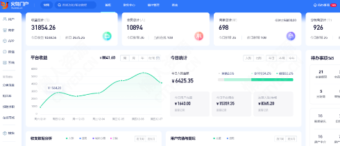 [已测]火鸟门户8.0 全插件至尊版 含采集 悬赏 安装视频 - 懒人资源 